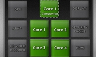 NVIDIA rivela: Tegra 3 ha cinque core 