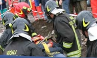Donazioni per il Terremoto in Abruzzo 